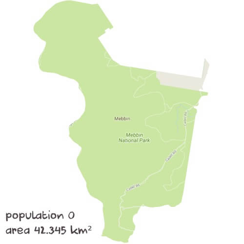 Modern History Tutoring Near Me